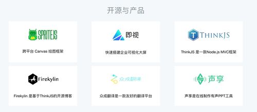 獨家 前360技術(shù)總監(jiān)吳亮加入字節(jié)跳動,曾為 奇舞團(tuán) 團(tuán)長